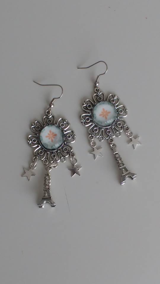 Le Monde de Particules